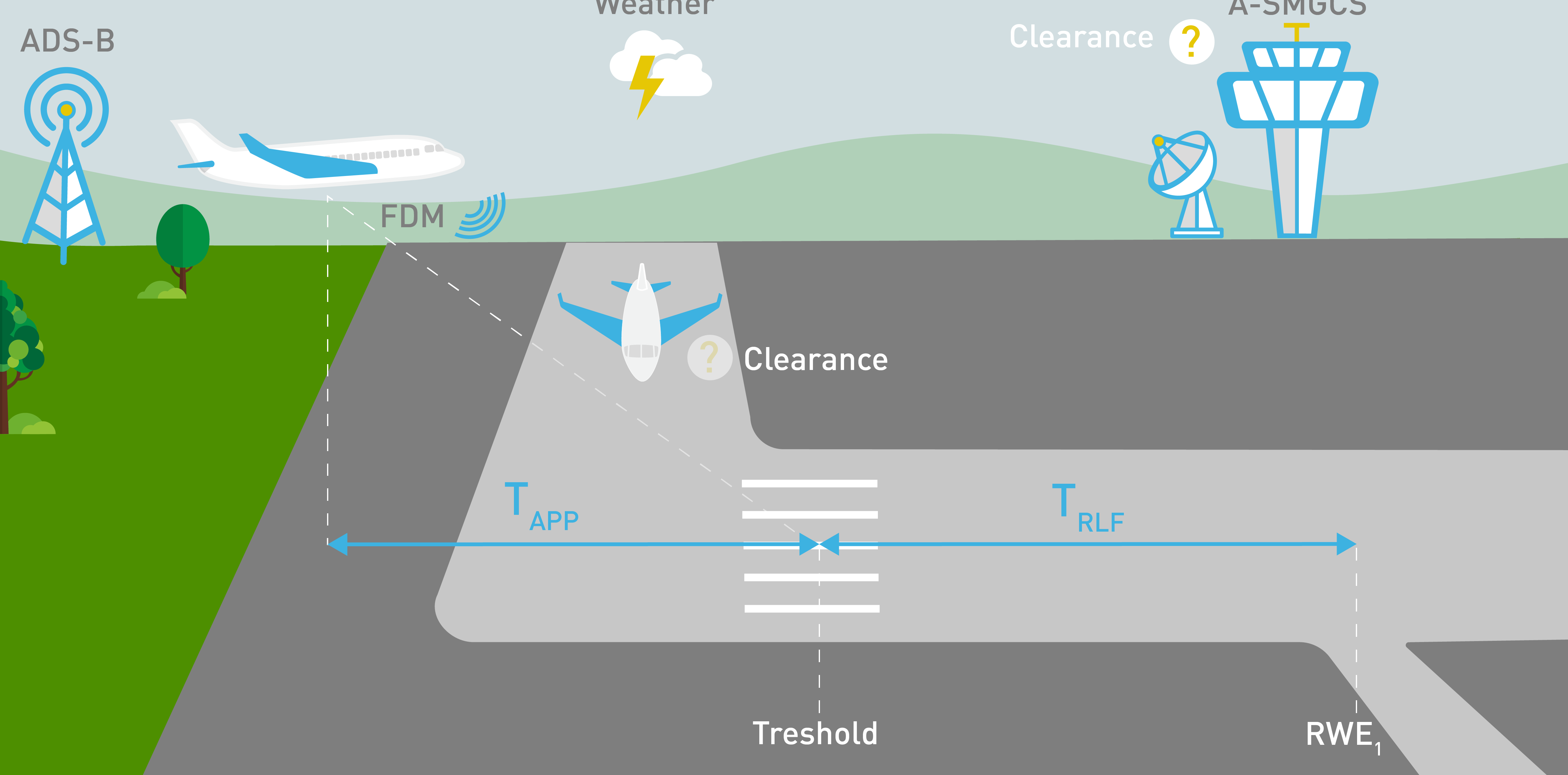 transfer-learning-and-ai